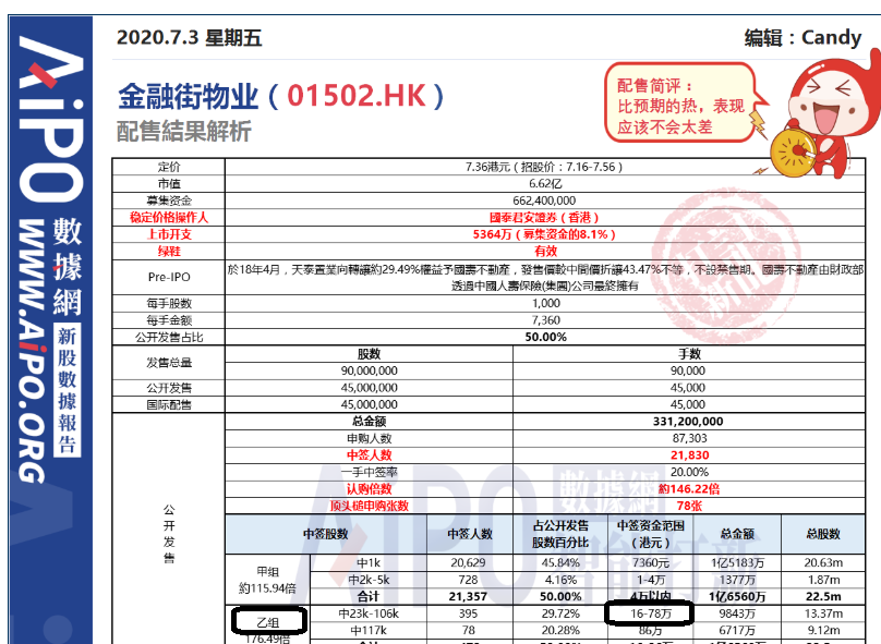 新闻资讯 第5页
