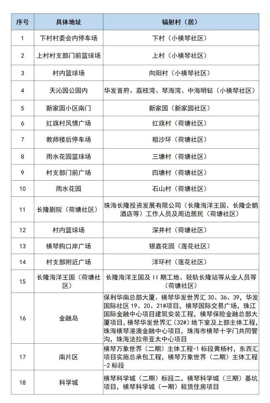房聪聪 第5页