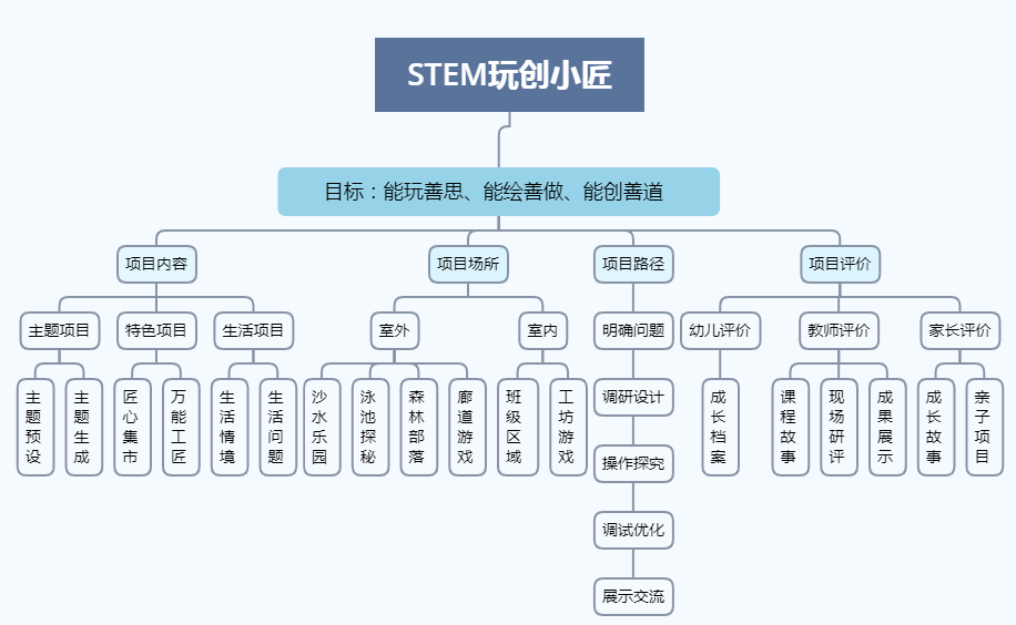 房聪聪 第4页