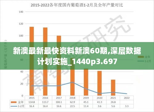 新澳精准资料免费提供510期,时代解答解释落实_U91.419